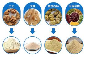 普萊申中藥超微粉碎機，解決了中藥吸收的難題